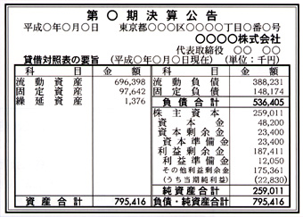 ３枠　88,689円（税込）