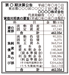 ２枠　59,126円（税込）